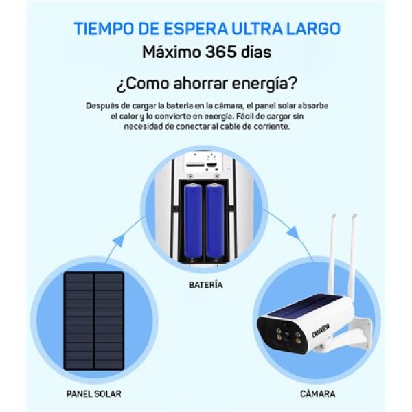 CAMARA IP SOLAR TIPO BULLET 3.6MM 2MP | WIFI | SD | CAMVIEW - Imagen 2
