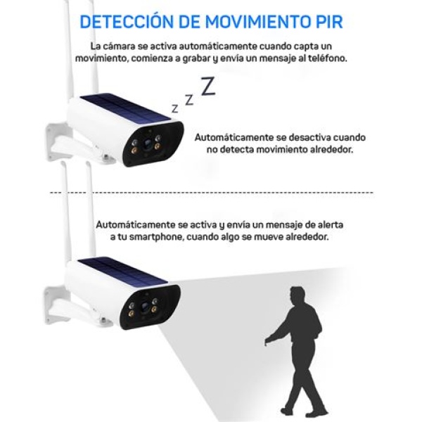 CAMARA IP SOLAR TIPO BULLET 3.6MM 2MP | WIFI | SD | CAMVIEW - Imagen 3