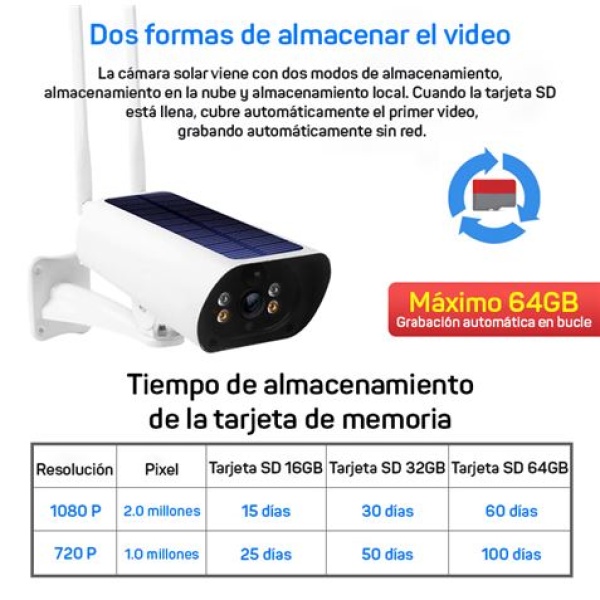 CAMARA IP SOLAR TIPO BULLET 3.6MM 2MP | WIFI | SD | CAMVIEW - Imagen 5