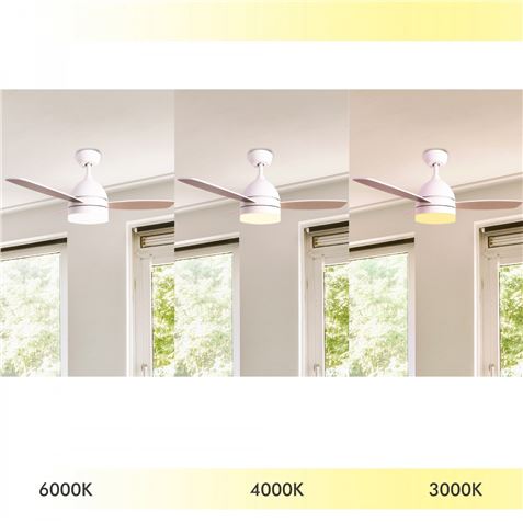 VENTILADOR DE TECHO 70W CON LUZ TRES TONALIDADES BLANCO JOCCA - Imagen 2