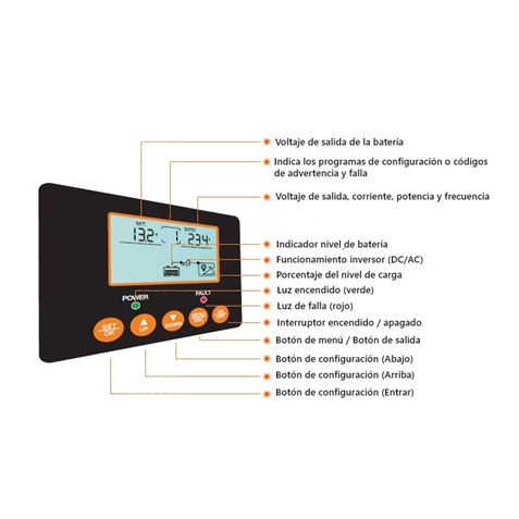 CONVERTIDOR DE CORRIENTE ONDA PURA CON PANTALLA LCD 1200W ELBAT - Imagen 5