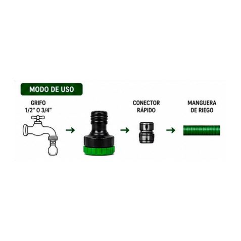 ADAPTADOR DE GRIFO 1" - 3/4" PARA RIEGO SUNGARDEN - Imagen 4